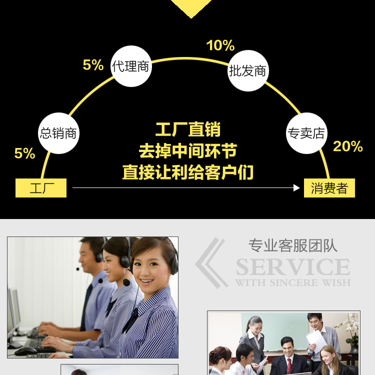 商用不銹鋼三星水池、廚房酒店專用水槽、商用水池、廠家直銷