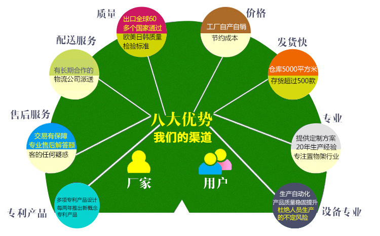 廚房電鍍鉻置物架四層置物架蔬菜架水果架廠家批發(fā)價(jià)