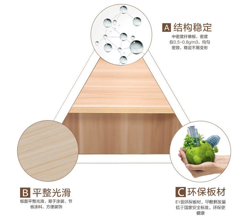 大衣柜組合二三四門衣櫥整體板式衣柜特大容量推拉門儲物衣柜定做