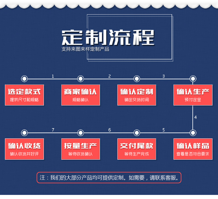 銷售不銹鋼304調料車，不銹鋼調料車，調料臺，異形定做歡迎咨詢