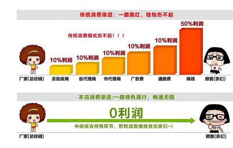 廠家直銷 商用加長平板拖車 定做液壓平板牽引運輸拖車批發