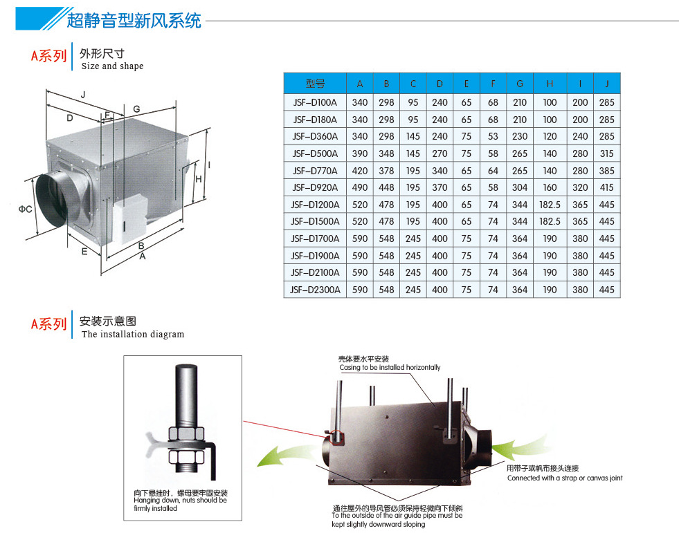 靜音單向流新風(fēng)機(jī)新風(fēng)系統(tǒng)家用吊頂商用中央空調(diào)換氣機(jī)PM2.5